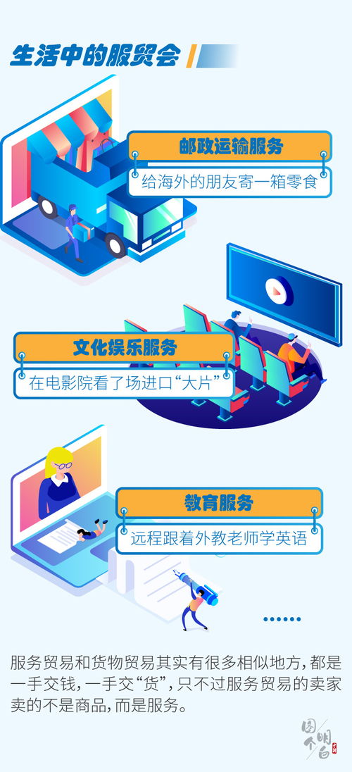 一圖看懂 聚焦數字文化創意的服貿會，如何重塑內容應用服務新生態